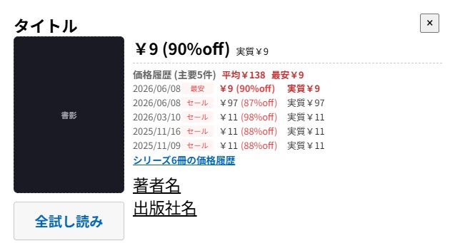 紹介ページから直接「全試し読み」を開くポップアップイメージ